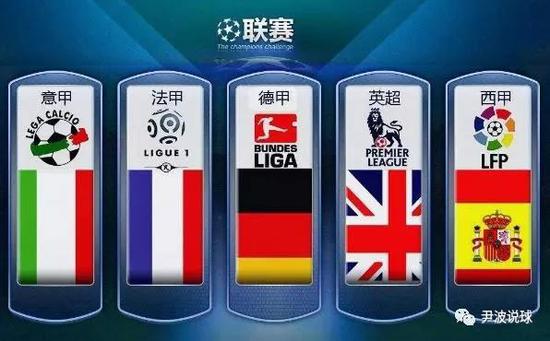 在英超开始