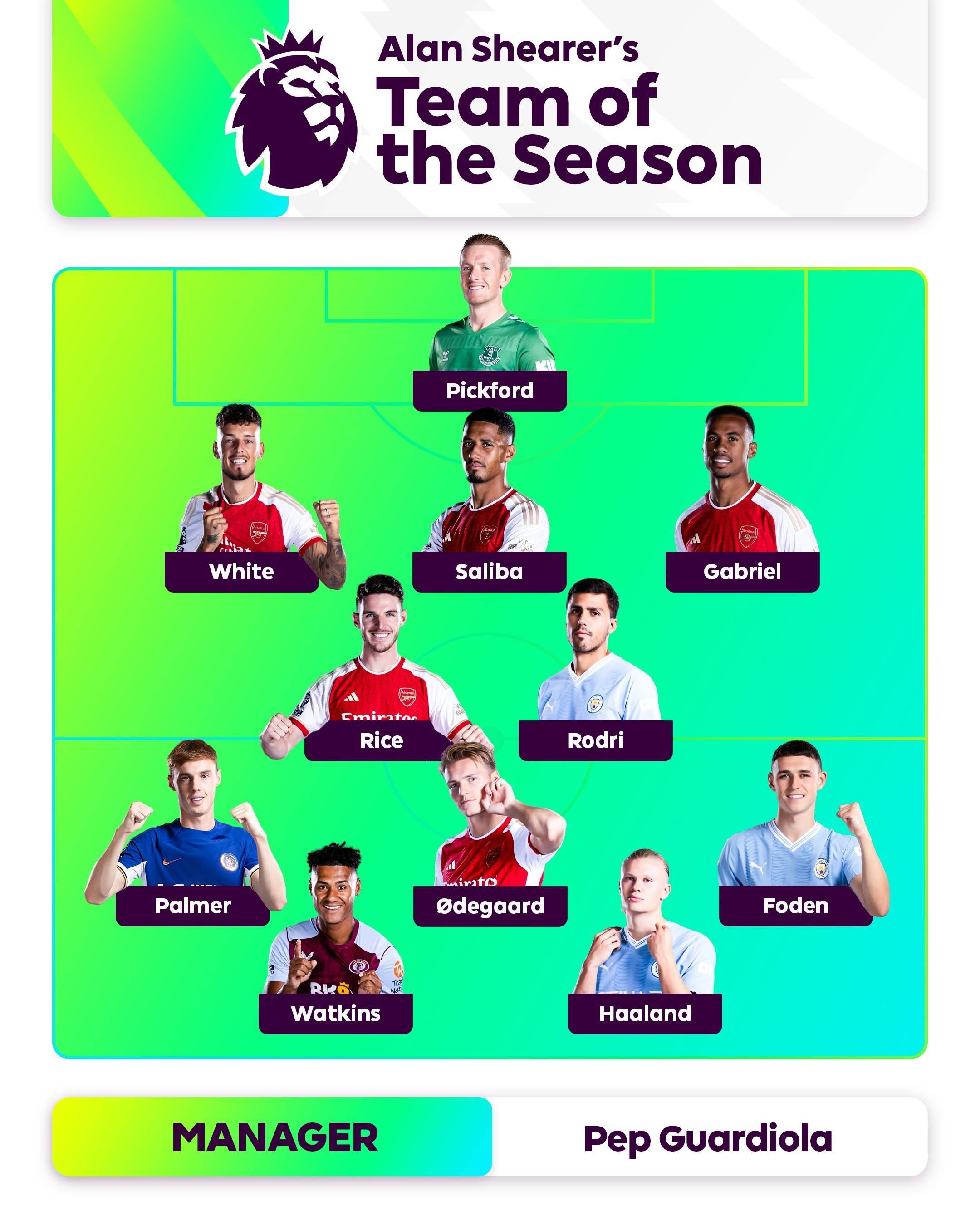 他的回答颇 他的回答颇